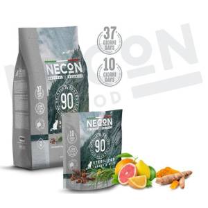 Necon Natural Wellness...