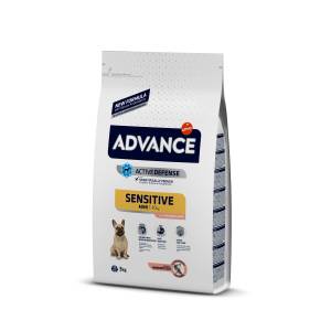 Advance Mini Sensitive...
