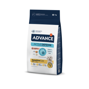 Advance Mini Sensitive...