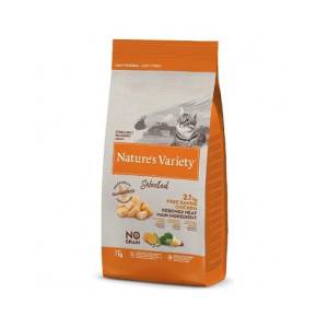 Nature's Variety Selected...
