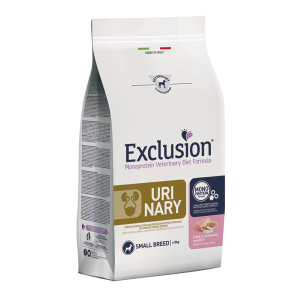 Exclusion Urinary...