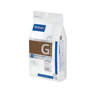 Virbac Veterinary HPM 1...