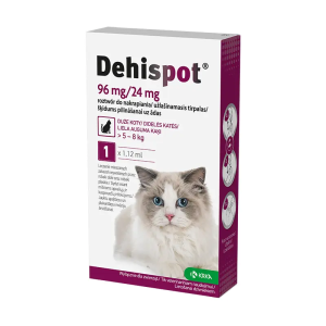 Dehispot 96 mg/24 mg 1,12...