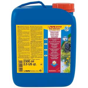 Ammonia and nitrite...