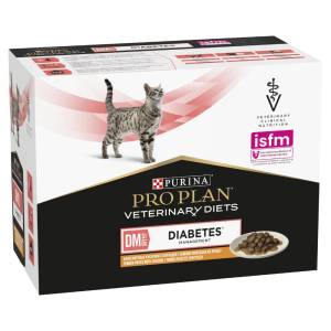 Purina Pro Plan Veterinary...
